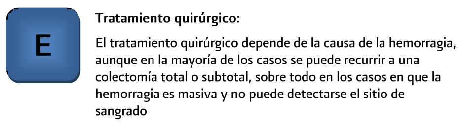 6. Tratamiento 2 - GPC-ISSSTE-306
